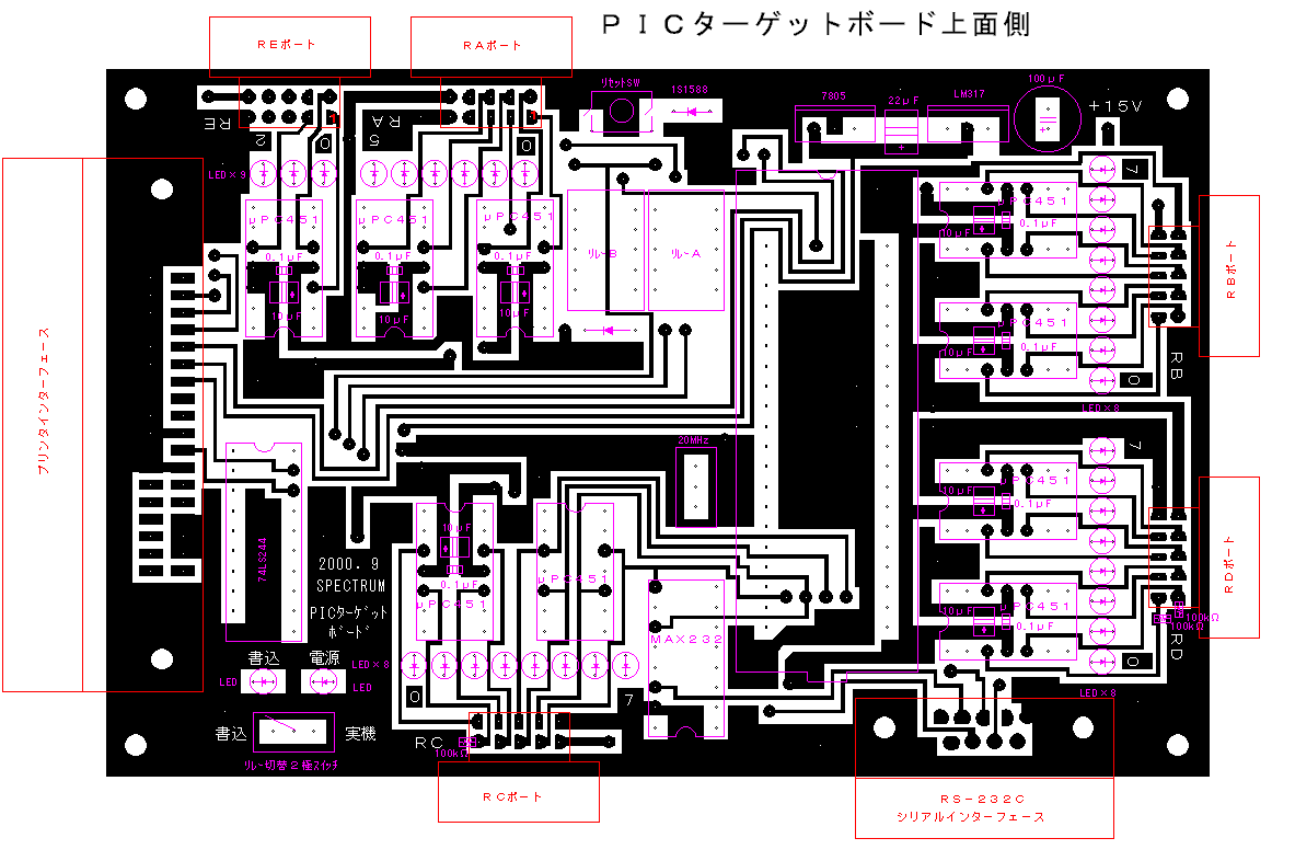 ohb}CRE^[Qbg{[h̔zp^[ƕizuiʑj